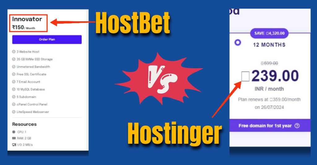 HostBet Shared Hosting