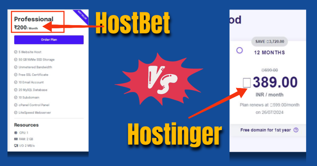 HostBet Shared Hosting