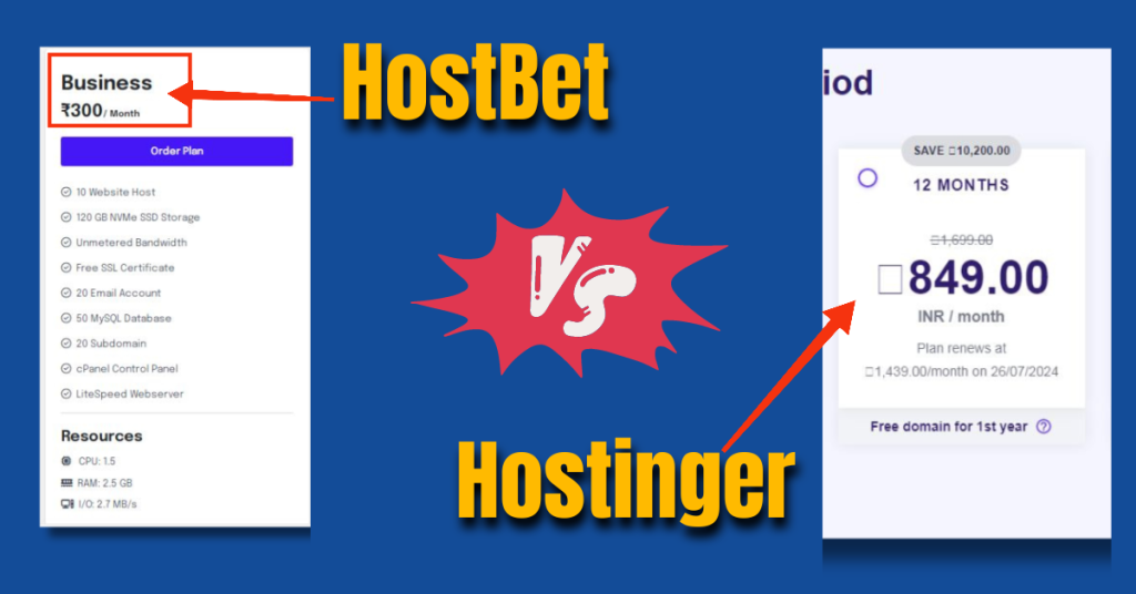 HostBet Shared Hosting