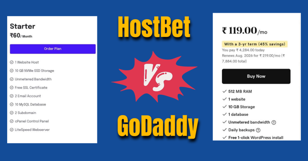 HostBet vs Godaddy  Shared Hosting