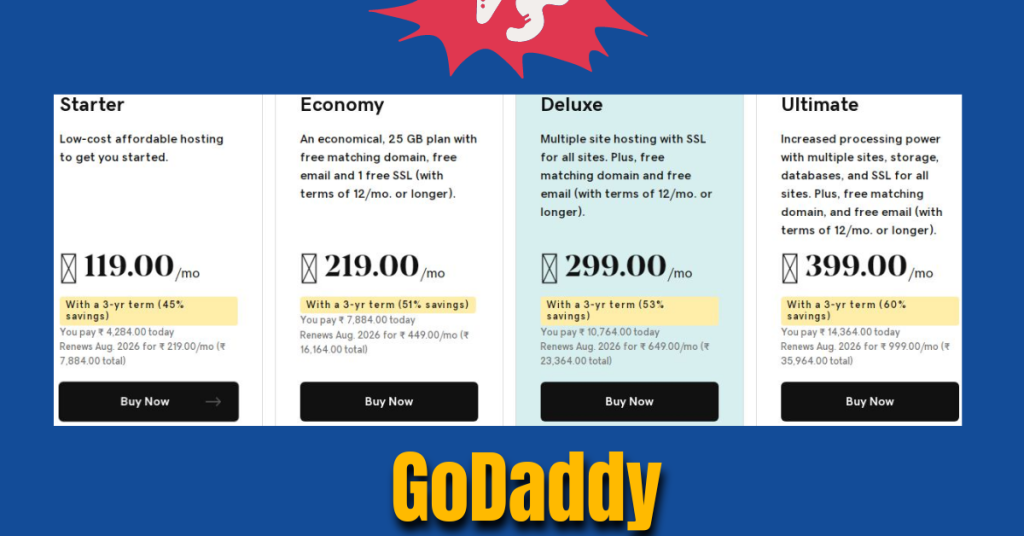 Godaddy Shared Hosting