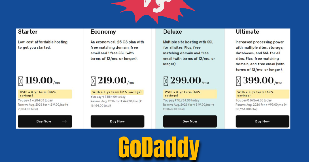 Godaddy  Shared Hosting