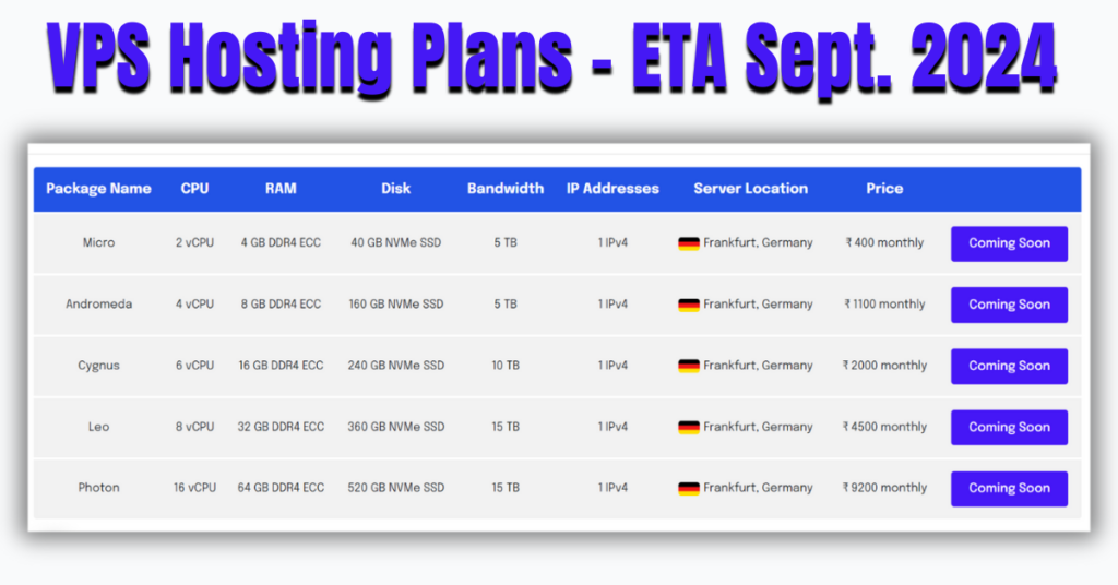 Cheap VPS Hosting